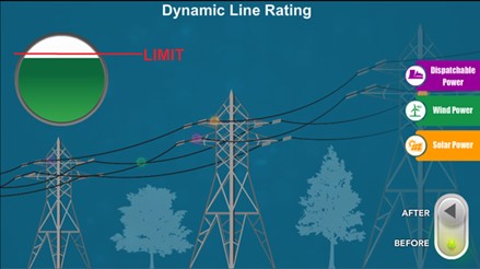 Real-time path rating software